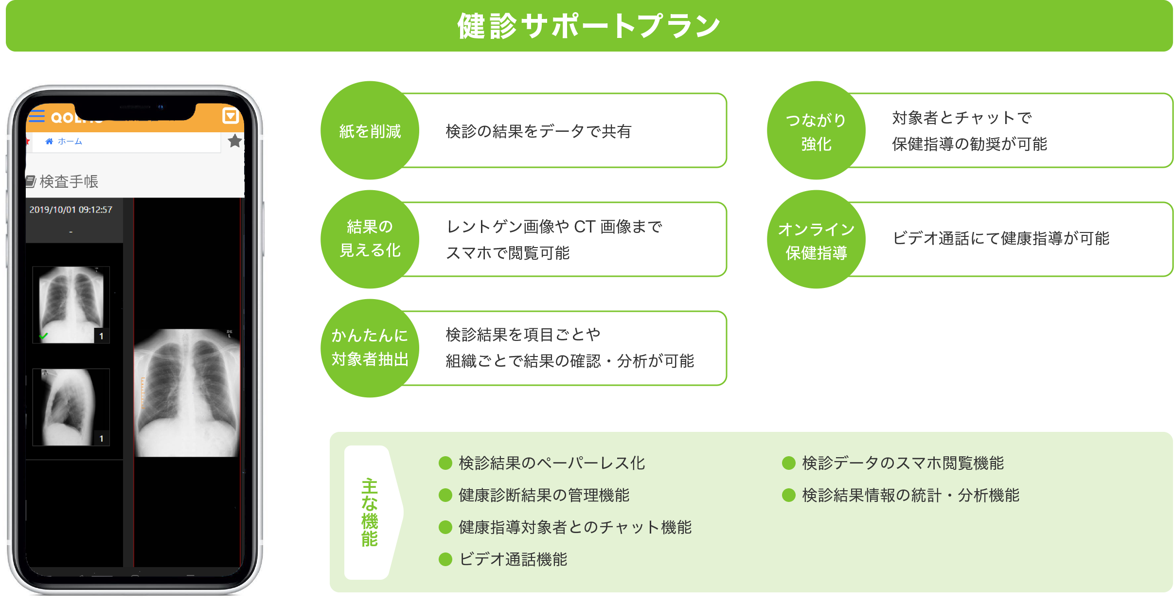 健診サポートプラン